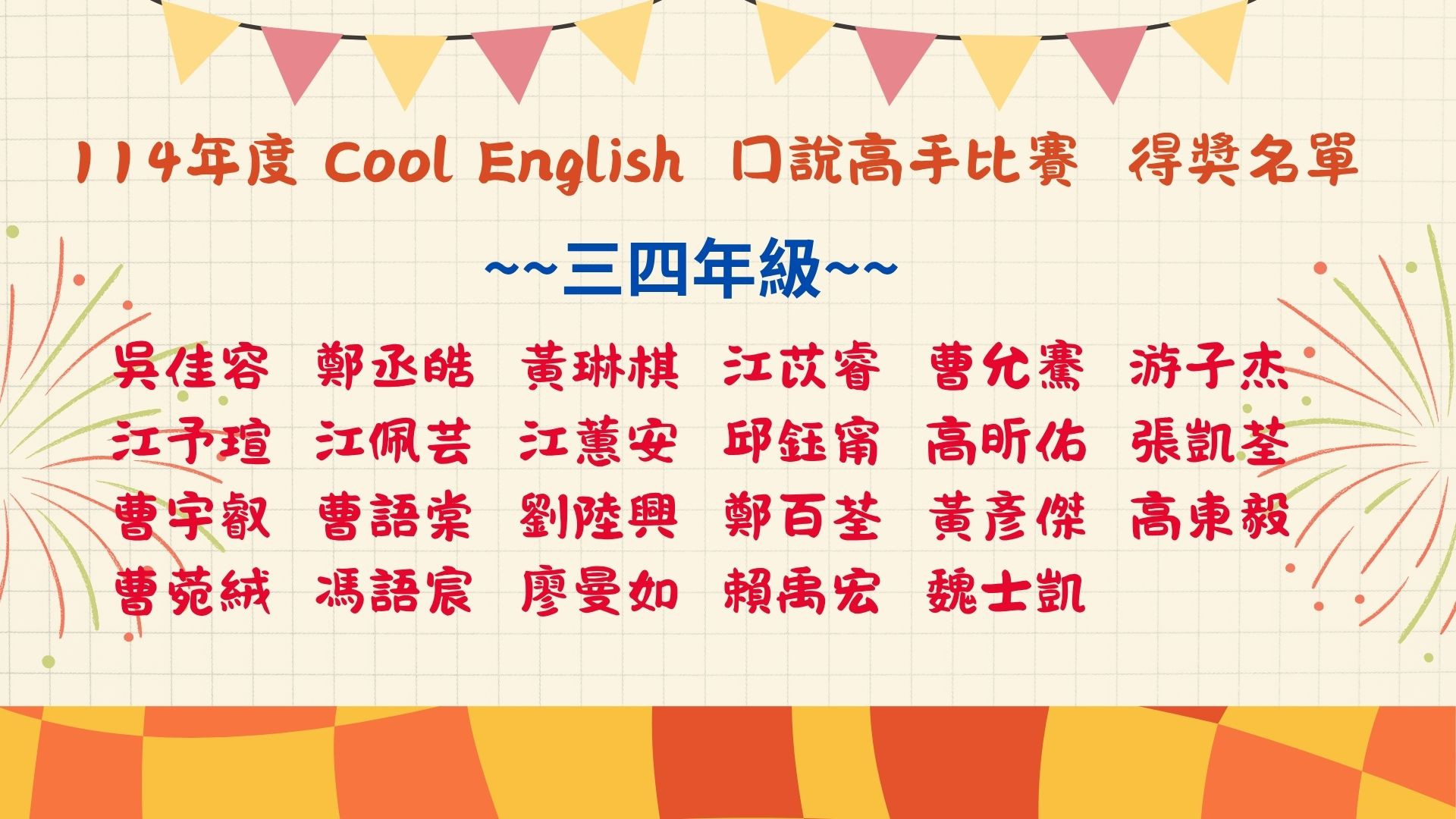 114年度 Cool English 口說高手比賽 得獎名單:三四年級